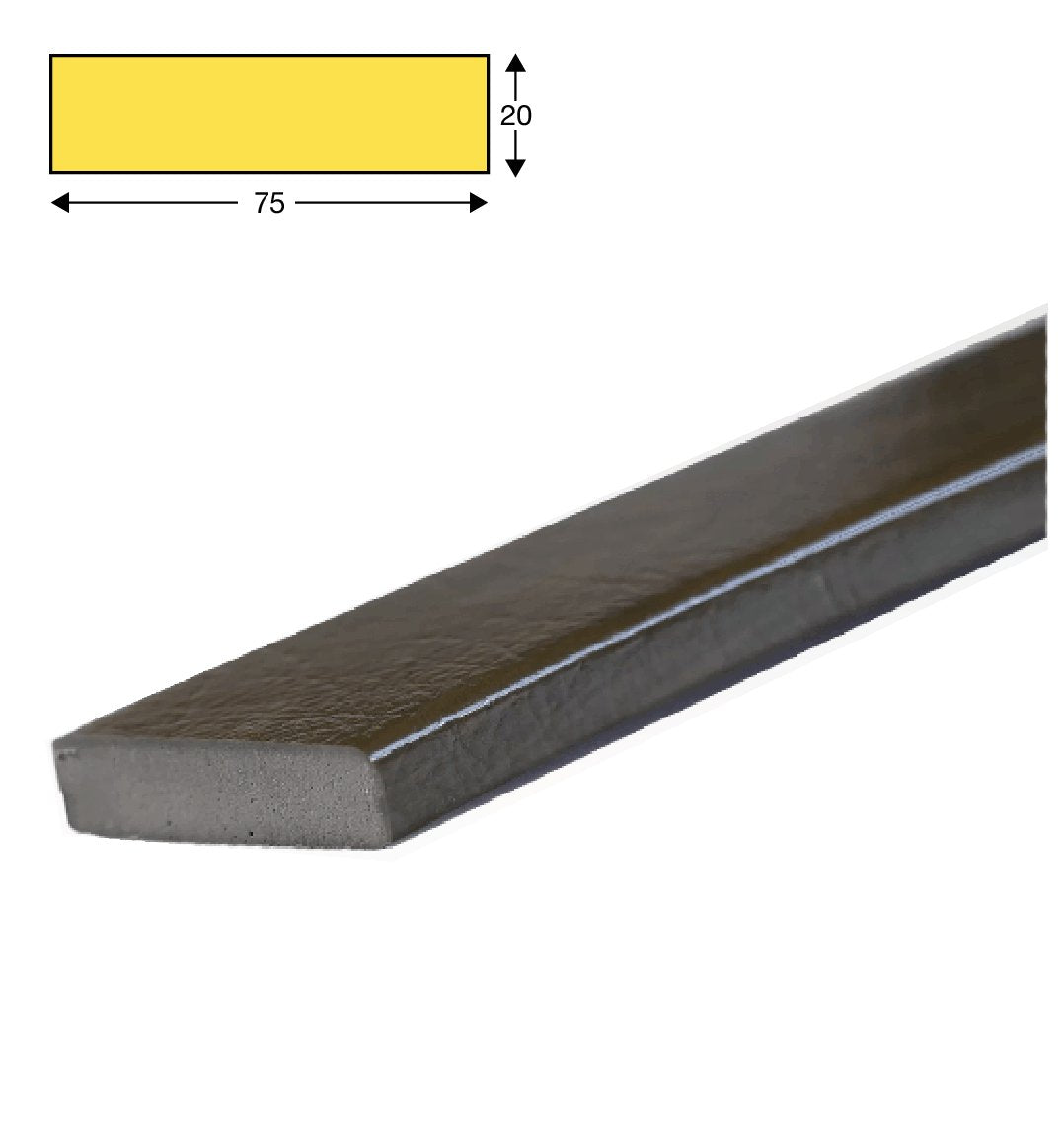 PROTECTION DES SURFACES TYPE S