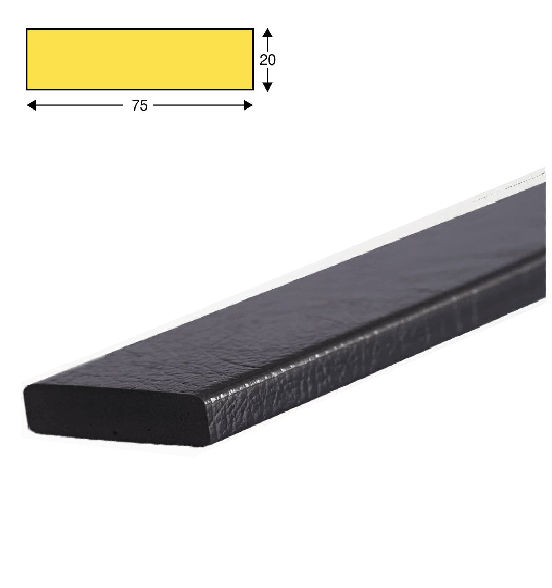 PROTECTION DES SURFACES TYPE S