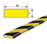 OPPERVLAKTEBESCHERMING TYPE F