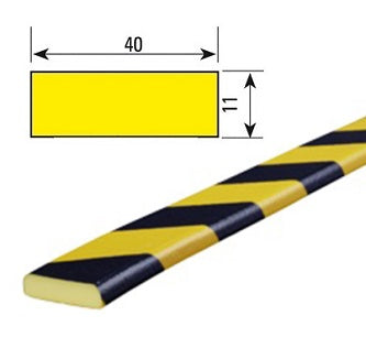 OPPERVLAKTEBESCHERMING TYPE F