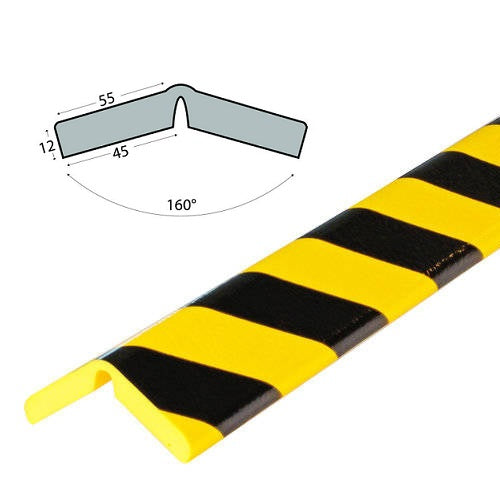 HOEKBESCHERMING VAN 45° TOT 160° TYPE H