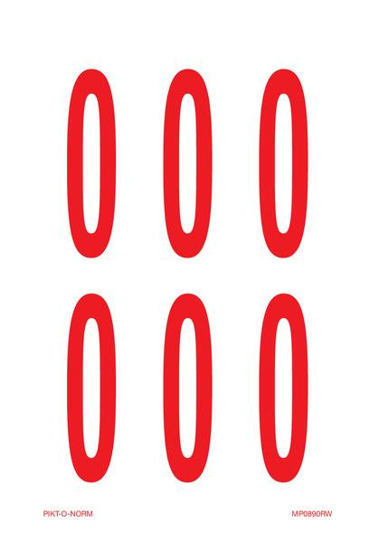 CIJFER 0 OP VEL