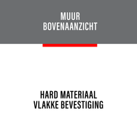 Harde materialen