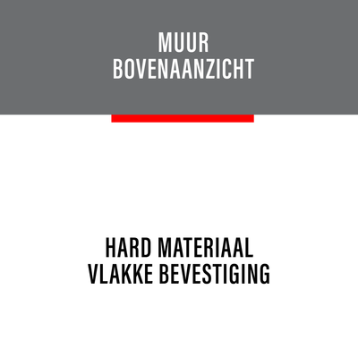 Harde materialen
