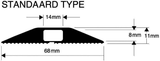 TYPE STANDARD PROTECTION CABLES & TUYAUX