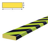 PROTECTION DES SURFACES TYPE S