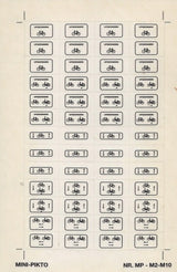 AANWIJZINGSBORDEN M2, M3, M4, M5 en M10