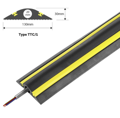 TYPE TTC1 KABEL & SLANGBESCHERMING