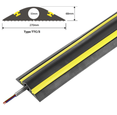 TYPE TTC3 KABEL & SLANGBESCHERMING