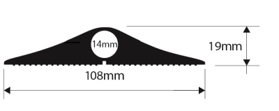 TYPE A KABEL & SLANGBESCHERMING