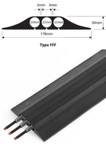TYPE FFF KABEL & SLANGBESCHERMING