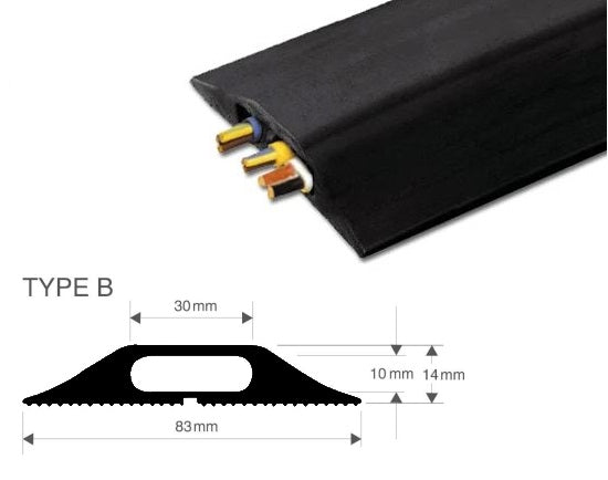 TYPE B KABEL & SLANGBESCHERMING