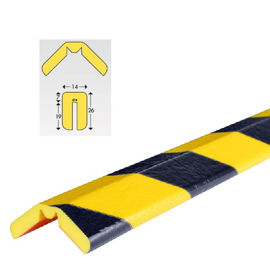 RANDBESCHERMING TYPE W  VAN 0° TOT 160°